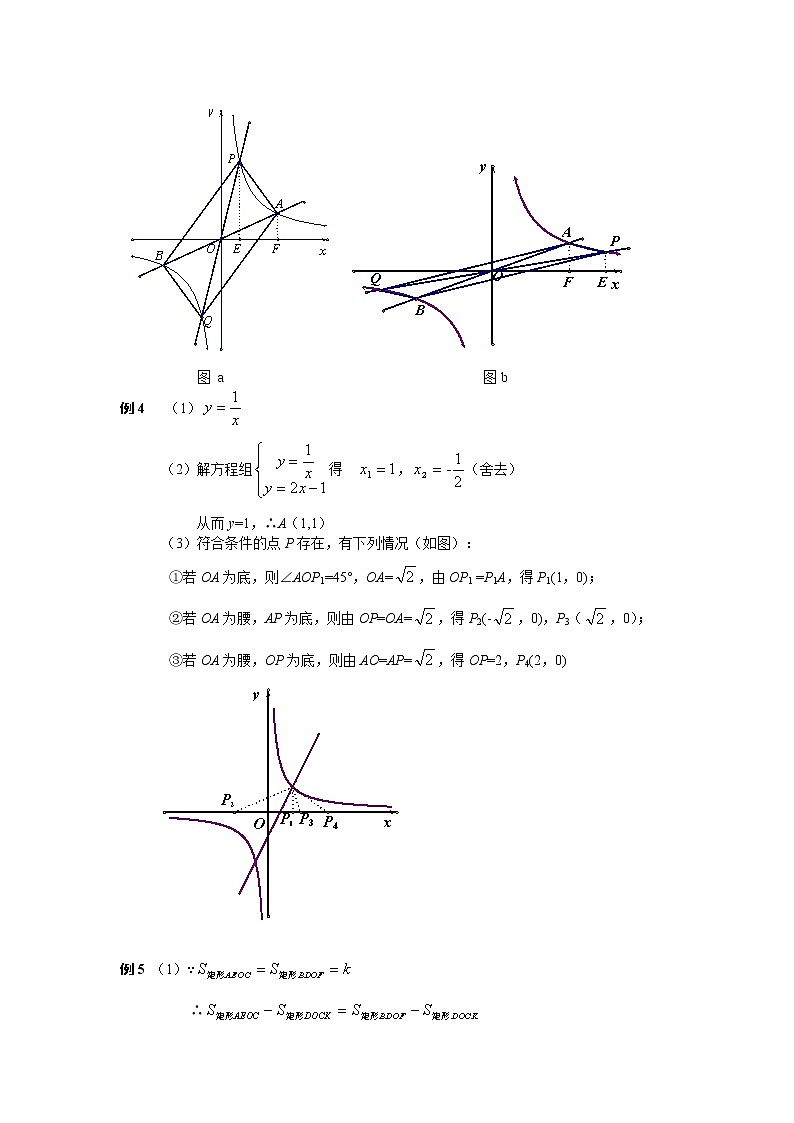 八年级数学 培优竞赛 专题11 双曲线 讲义学案02