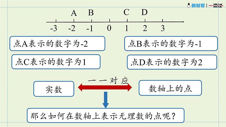 17.1勾股定理课时3课件PPT06