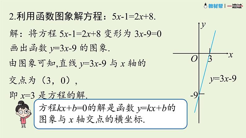 19.2.3一次函数与方程、不等式课时2 课件PPT04