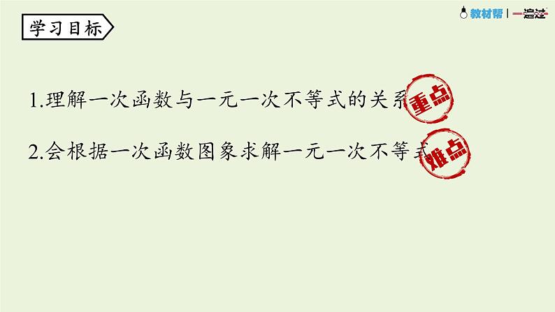 19.2.3一次函数与方程、不等式课时2 课件PPT05