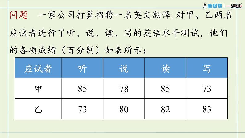 20.1.1平均数课时1课件PPT05