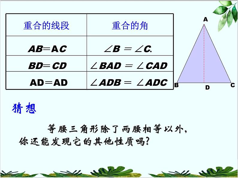 13.3.1.1等腰三角形课件PPT第5页