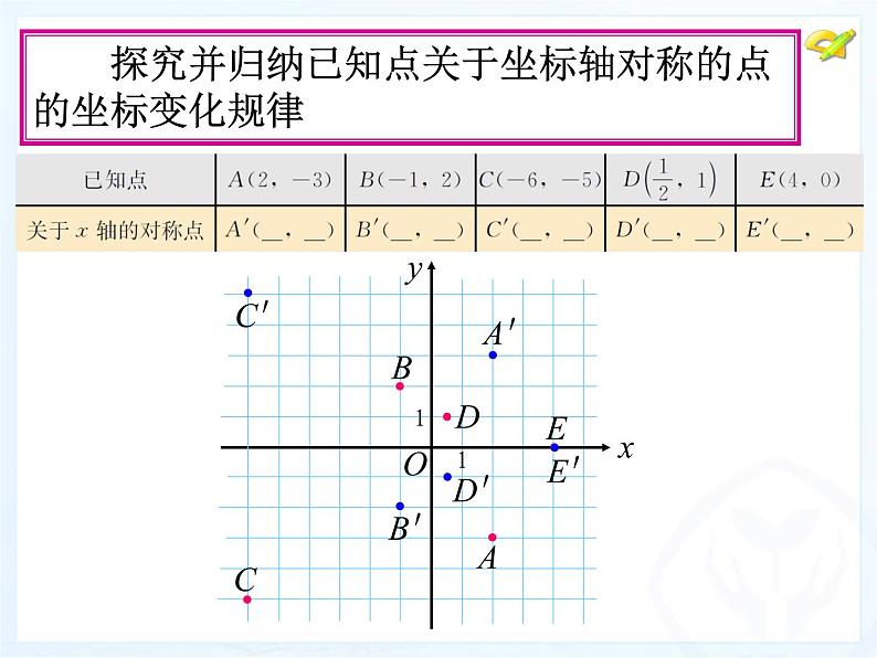 13.2.2画轴对称图形(第二课时)课件PPT07