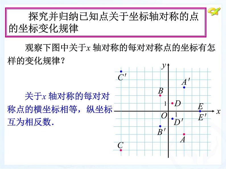 13.2.2画轴对称图形(第二课时)课件PPT08