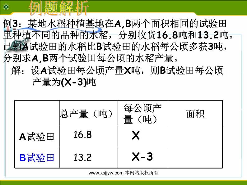 15.3.2分式方程(2)课件PPT07