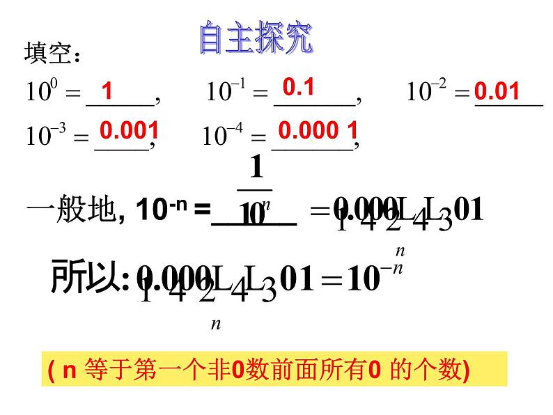 15.2.3.2整数指数幂(2)课件PPT07