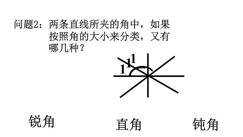 人教版数学 七年级下册 5.1.2 垂线 课件06