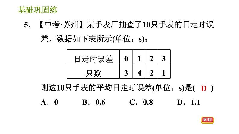 湘教版七年级下册数学 第6章 6.1.1 第2课时  加权平均数 习题课件08