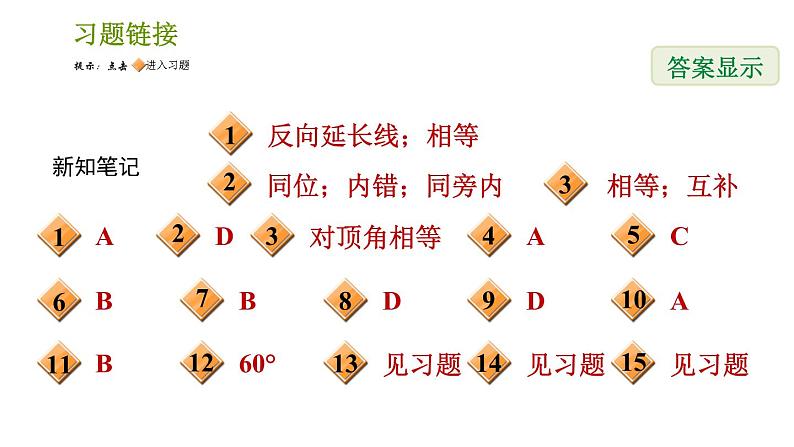 湘教版七年级下册数学 第4章 4.1.2 相交直线所成的角 习题课件第2页