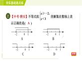 蘇科版七年級(jí)下冊(cè)數(shù)學(xué) 第11章 11.6.1  一元一次不等式組及其解法 習(xí)題課件