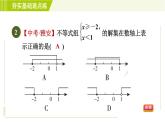 苏科版七年级下册数学 第11章 11.6.1  一元一次不等式组及其解法 习题课件