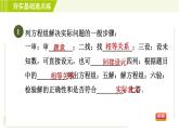 苏科版七年级下册数学 第10章 10.5.1  用二元一次方程组解决问题的一般步骤 习题课件
