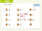 蘇科版七年級下冊數(shù)學(xué) 第11章 11.2　不等式的解集 習(xí)題課件