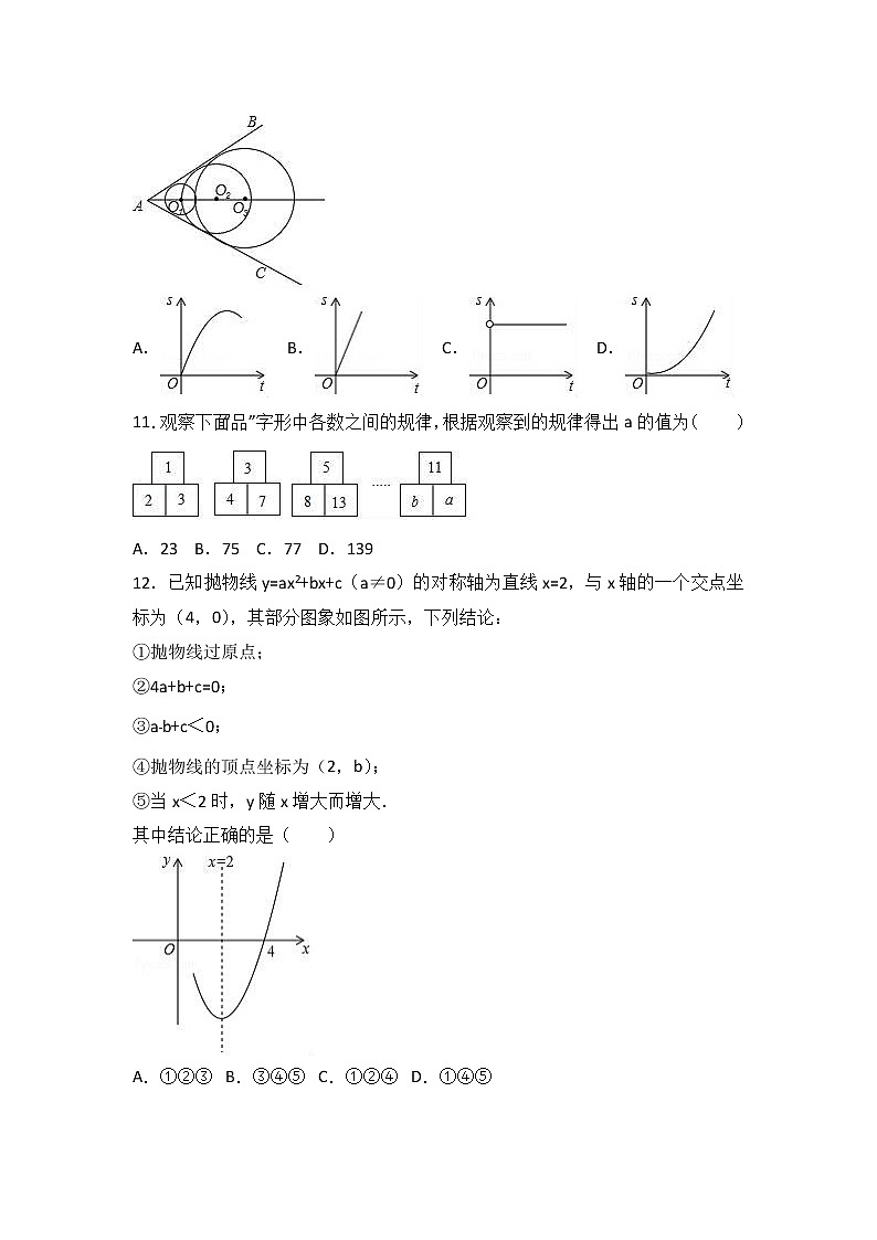 中考数学综合练习题54第3页