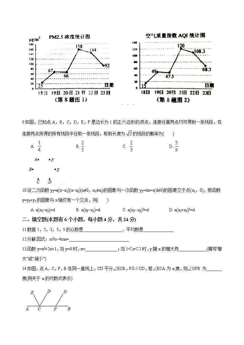 中考数学综合练习题48第2页