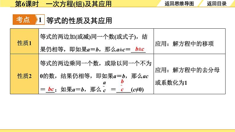 人教版中考数学2.第二单元  方程（组）与不等式（组） 1.第6课时  一次方程(组)及其应用 PPT课件+练习04