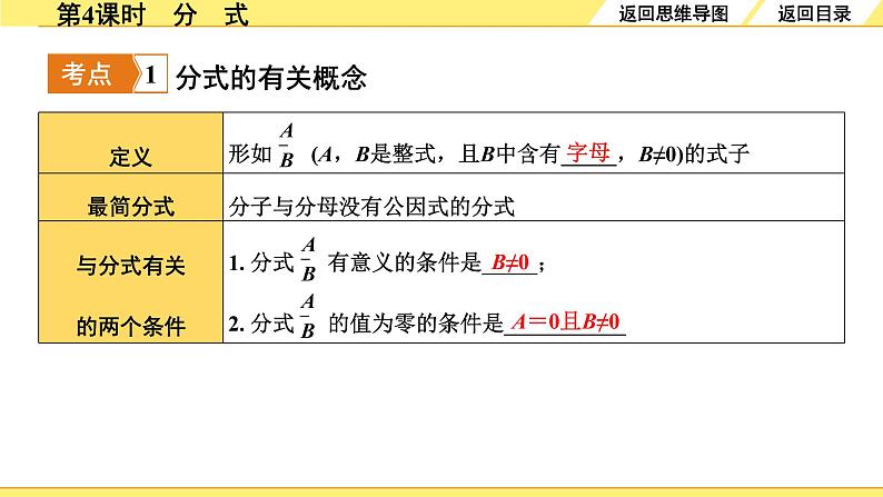 4.第4课时  分式第4页