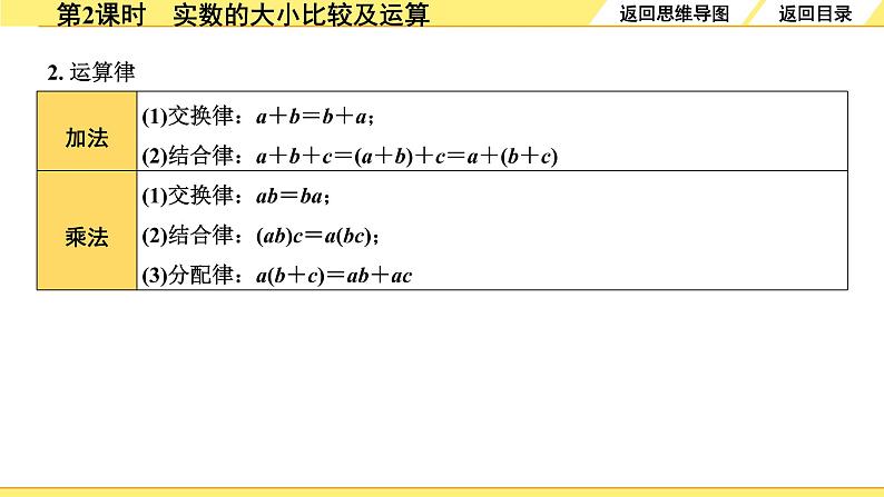 人教版中考数学1.第一单元  数与式 2.第2课时  实数的大小比较及运算 PPT课件+练习07