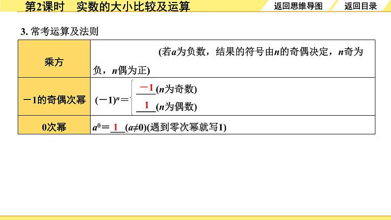 人教版中考数学1.第一单元  数与式 2.第2课时  实数的大小比较及运算 PPT课件+练习08