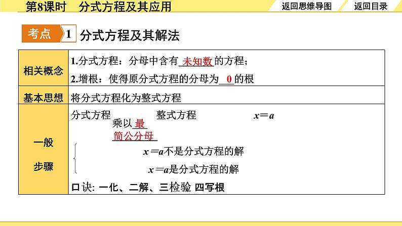 8.第8课时  分式方程及其应用第4页