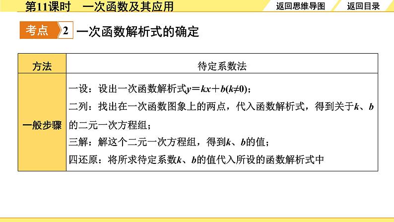 2.第11课时  一次函数及其应用第8页