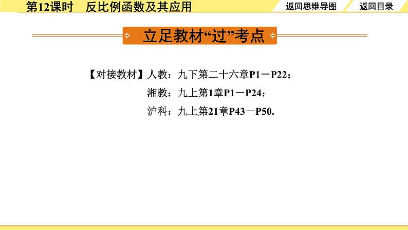 3.第12课时  反比例函数及其应用第3页