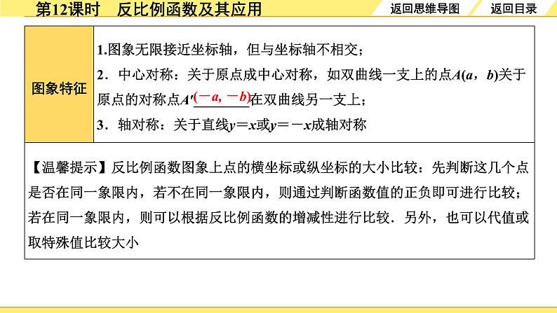 3.第12课时  反比例函数及其应用第5页