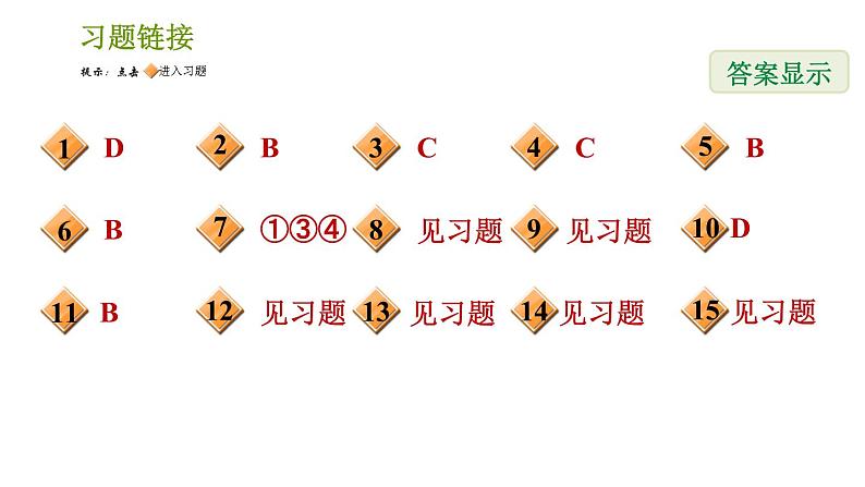 湘教版七年级下册数学 第4章 全章整合与提升 习题课件第2页