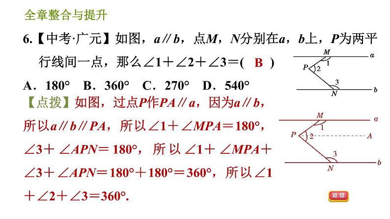 湘教版七年级下册数学 第4章 全章整合与提升 习题课件第8页