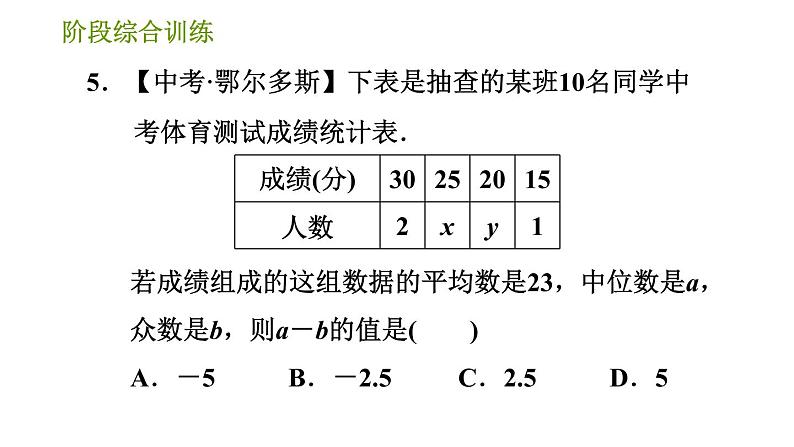 湘教版七年级下册数学 第6章 阶段综合训练【范围：6.1～6.2】 习题课件第7页