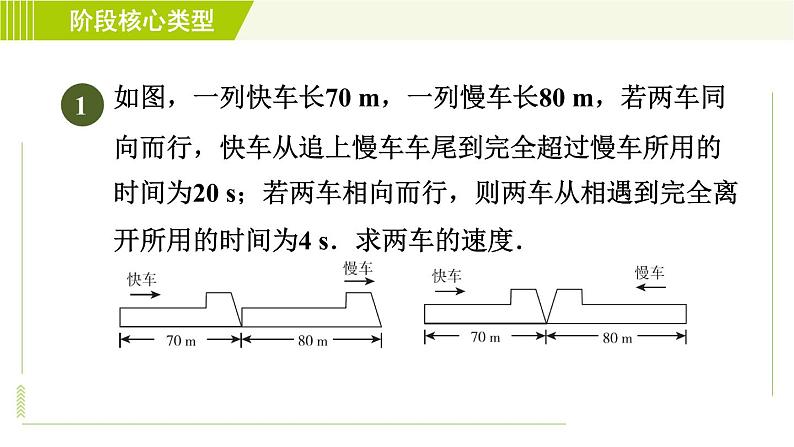 苏科版七年级下册数学 第10章 阶段核心类型  解应用题的七种常见类型 习题课件03