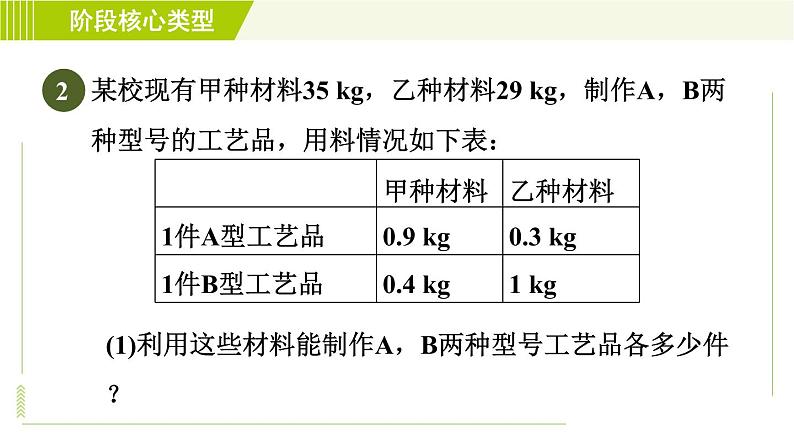 苏科版七年级下册数学 第10章 阶段核心类型  解应用题的七种常见类型 习题课件05