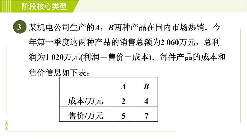 苏科版七年级下册数学 第10章 阶段核心类型  解应用题的七种常见类型 习题课件08