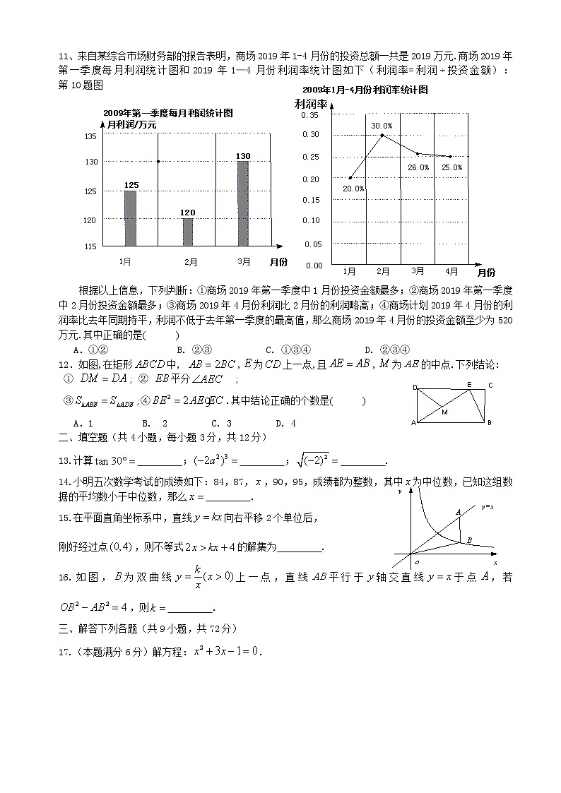 2019—2020学年度武汉市部分学校九年级数学四月调考测试第2页
