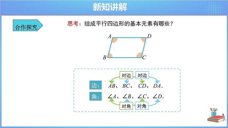 《18.1 平行四边形性质  第1课时》同步课件+教案07