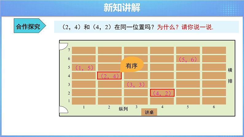 《7.1.1 有序数对》同步课件+教案08