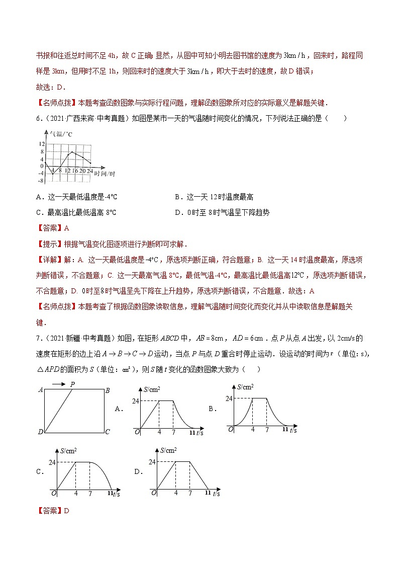 专题12 一次函数【热考题型】 -2022年中考数学一轮复习精讲+热考题型（全国通用）（解析版）第3页
