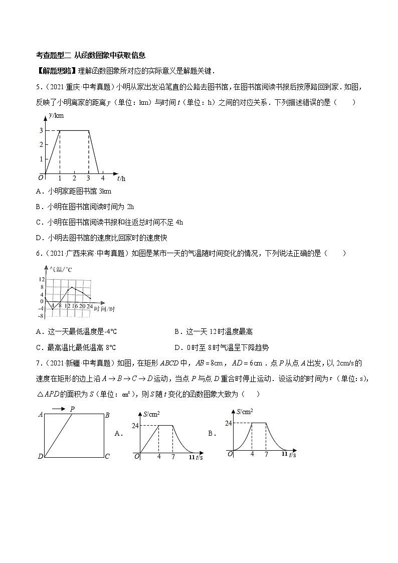 专题12 一次函数【热考题型】 -2022年中考数学一轮复习精讲+热考题型（全国通用）（原卷版）第2页