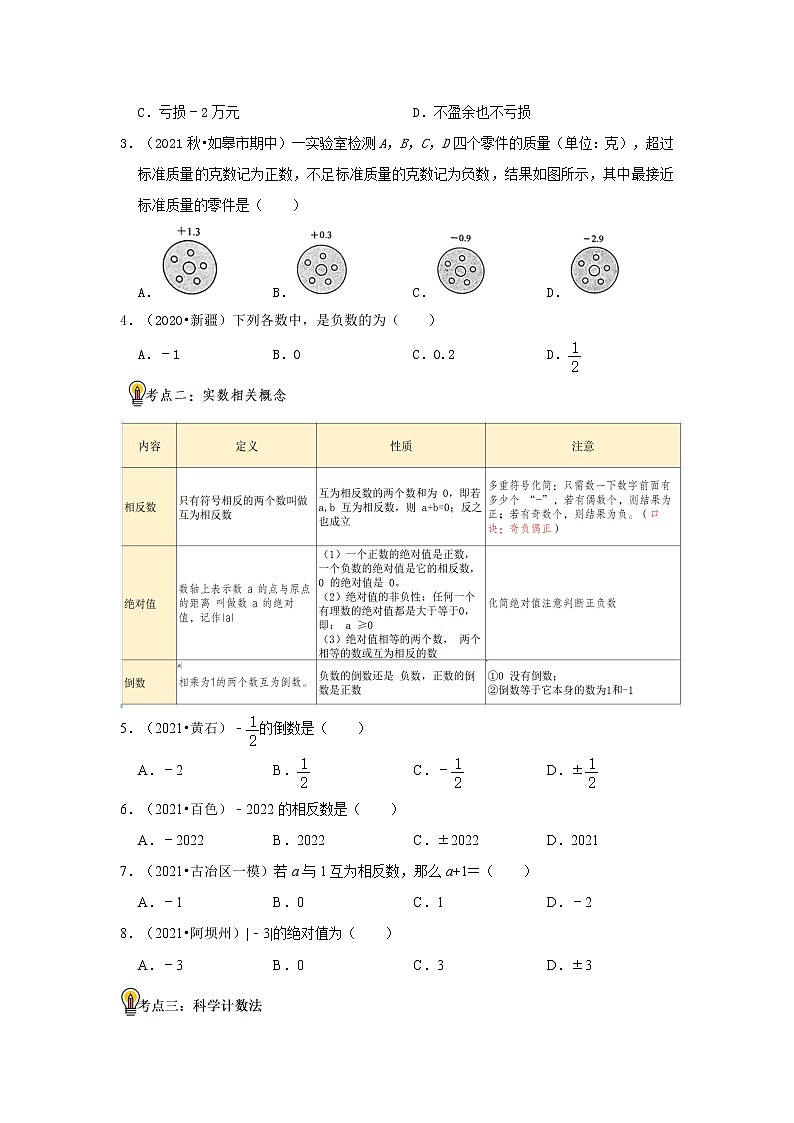考点01 实数（原卷版）第2页