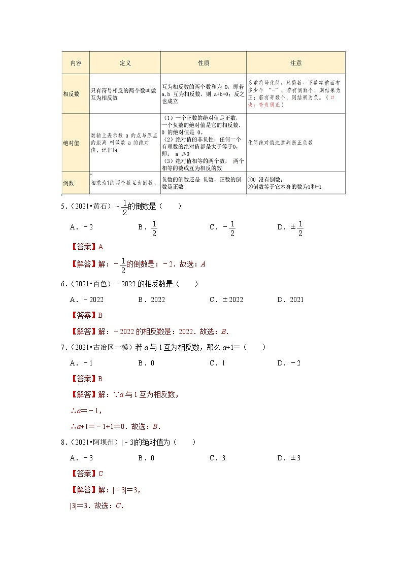 考点01 实数（解析版）第3页