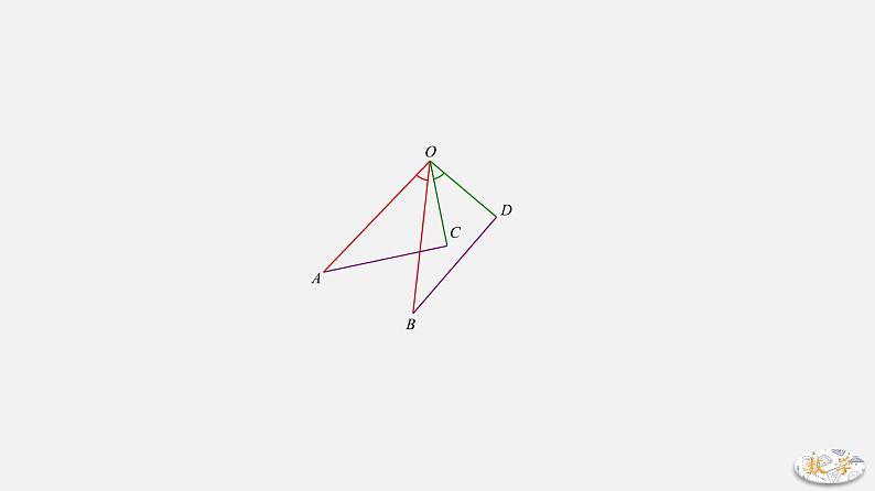 专题01手拉手模型-2022年中考数学几何模型解题策略（课件 讲义）03