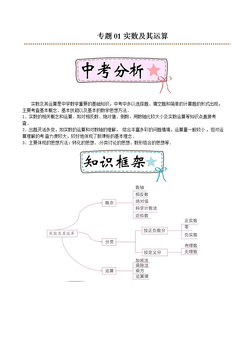 专题01 实数及其运算-2022年冲刺中考之重考点（全国通用）01