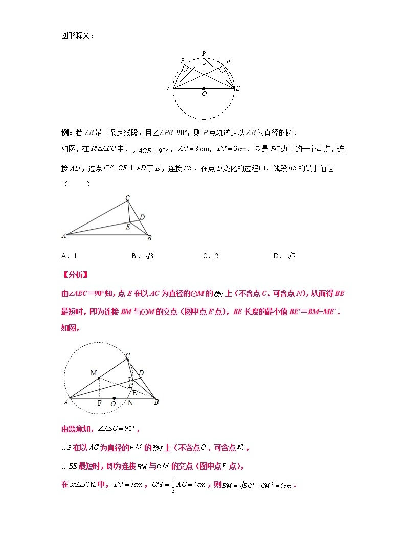 专题18 隐形圆及最值问题 2022年中考数学几何模型解题策略（课件 讲义） 教习网 试卷下载