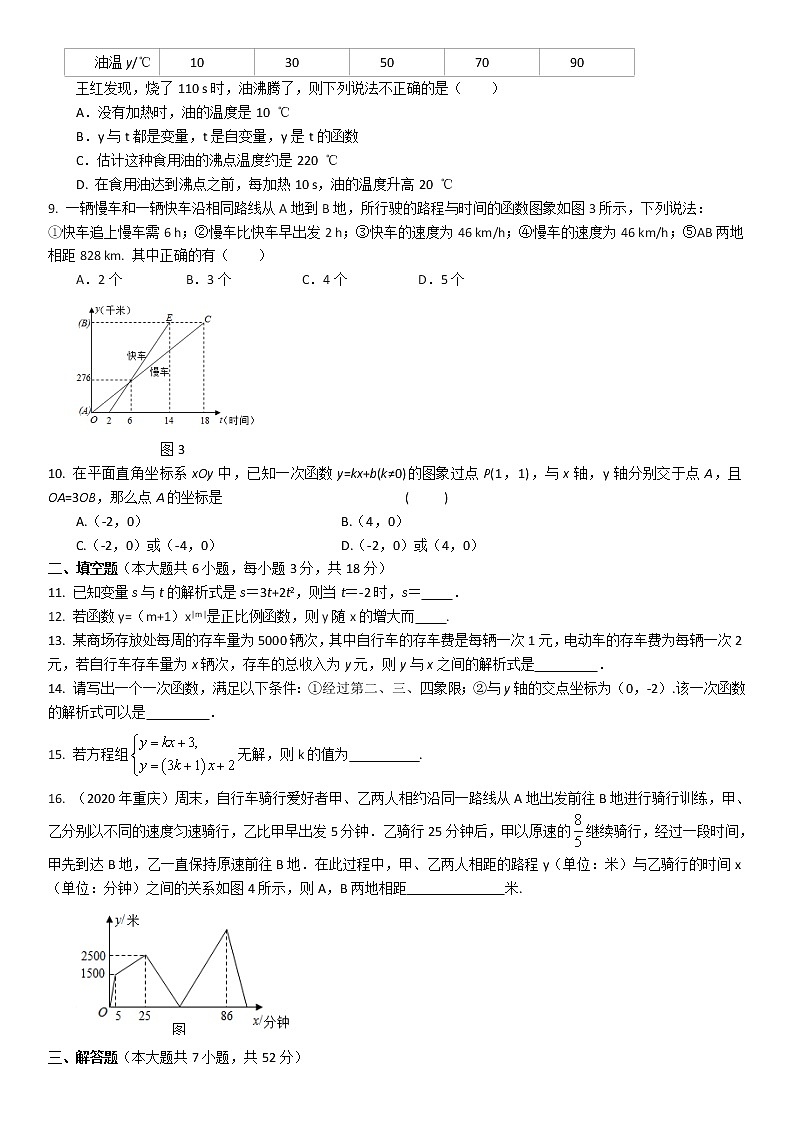 人教版数学八年级下册 第19章《 一次函数》章末测试题（含答案）第2页