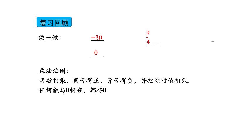 15.1 有理数的乘方(一)- 课件  2020-2021学年七年级数学人教版上册第2页