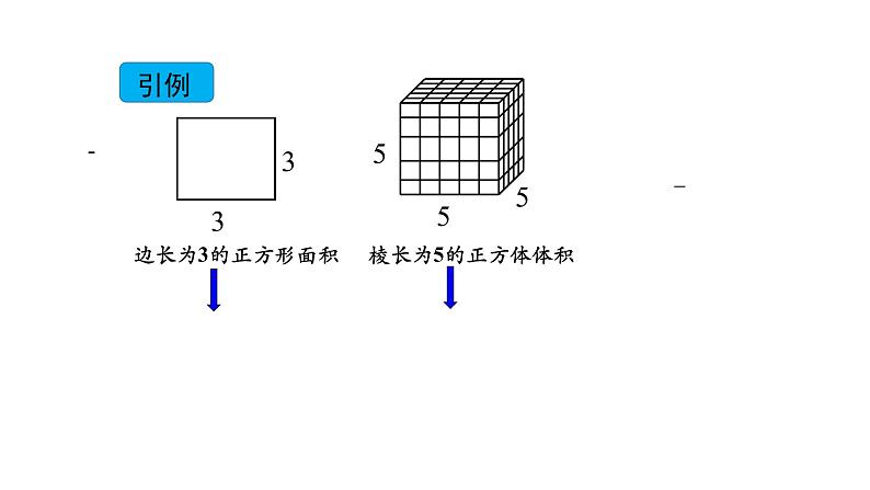 15.1 有理数的乘方(一)- 课件  2020-2021学年七年级数学人教版上册第3页