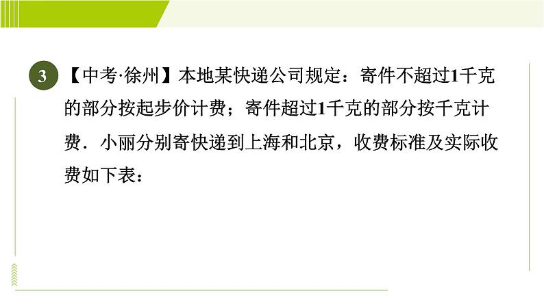 苏科版七年级下册数学 第10章 10.5.3  用二元一次方程组解图表、几何问题 习题课件第5页