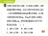 苏科版七年级下册数学 第11章 11.6.2  一元一次不等式组的应用 习题课件