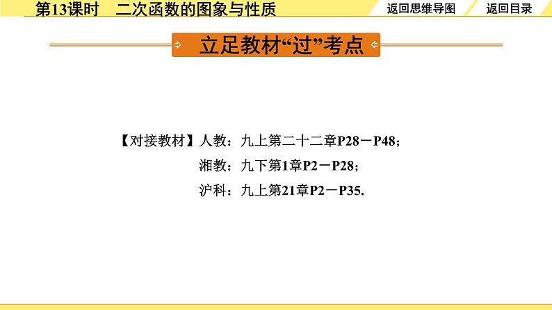 4.第13课时  二次函数的图象与性质第3页