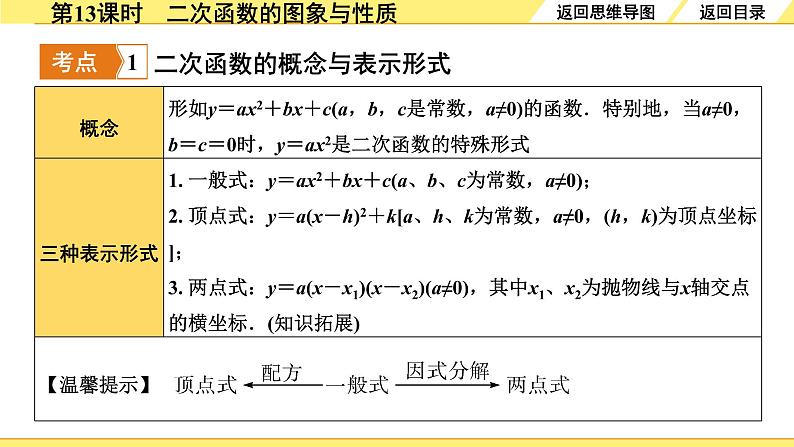 4.第13课时  二次函数的图象与性质第4页